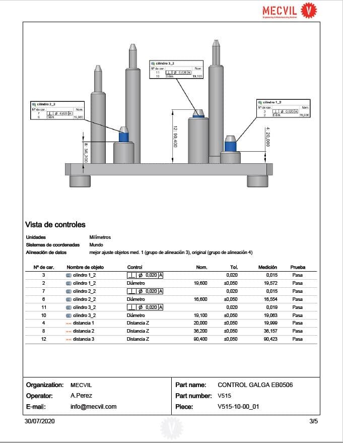 ÚTILES VERIFICACIÓN FINAL — Útiles manuales de verificación final con informe de control dimensional.